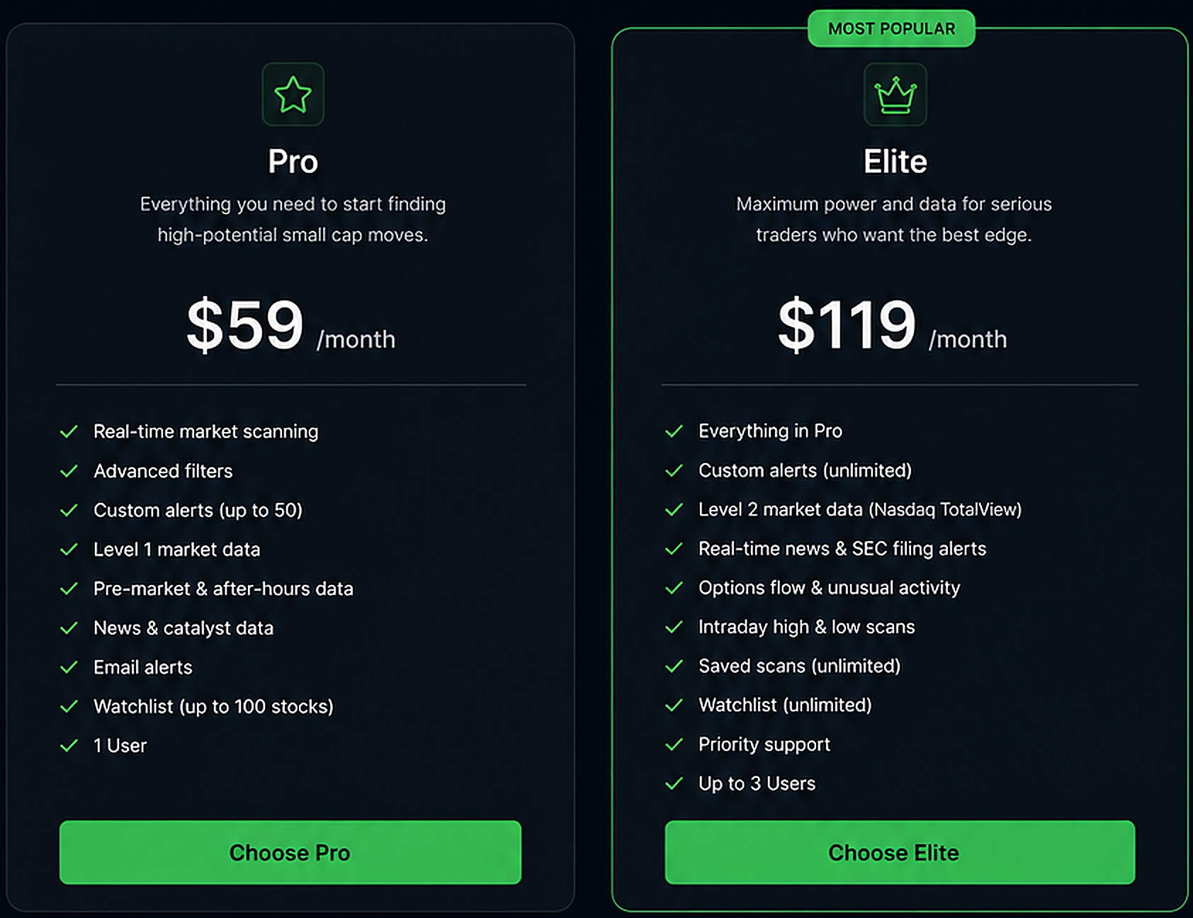 ScanCoin Pro and Elite pricing plan cards
